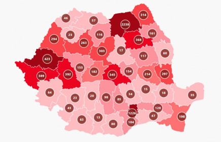 Hargita megyében nem változott az igazoltan koronavírusos betegek száma