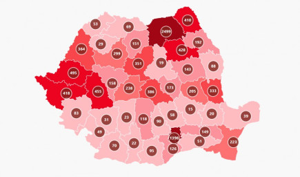 Nem nőtt a fertőzések száma Hargita megyében