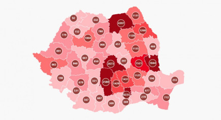 Hargita megyében 14 új esetet igazoltak az elmúlt 24 órában