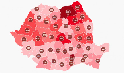 Nem nőtt a fertőzések száma Hargita megyében az elmúlt 24 órában