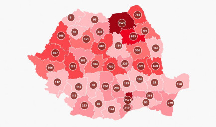 Hargita megyében újra 5-tel nőtt a koronavírusos esetek száma