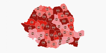 Újabb 2 áldozata van a koronavírusnak Hargita megyében