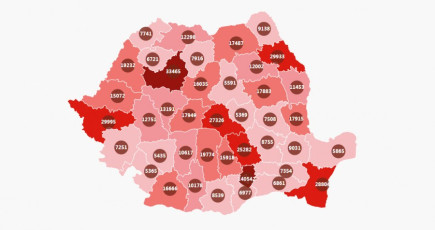 Nincs újabb áldozata a koronavírusnak Hargita megyében