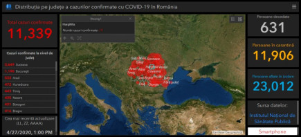 A koronavírus második Hargita megyei áldozata egy 54 éves nő