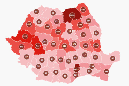 Nem nőtt a fertőzések száma Hargita megyében