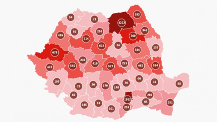 Újabb áldozata van a koronavírusnak Hargita megyében