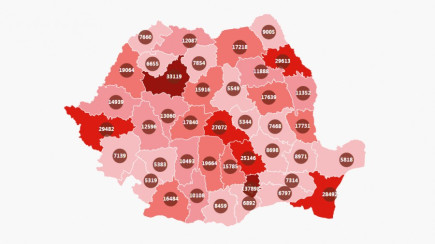 Nincs újabb áldozata a koronavírusnak Hargita megyében