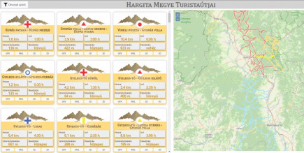 A hegyimentők digitalizálták Hargita megye turistaútjainak 70 százalékát