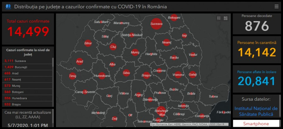 Hargita megyében 6 új esetet regisztráltak az elmúlt 24 órában